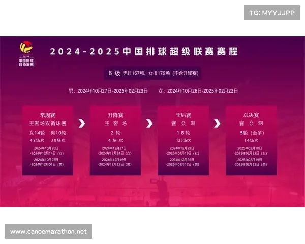 排球竞赛常用的赛制 排球竞赛常用的赛制