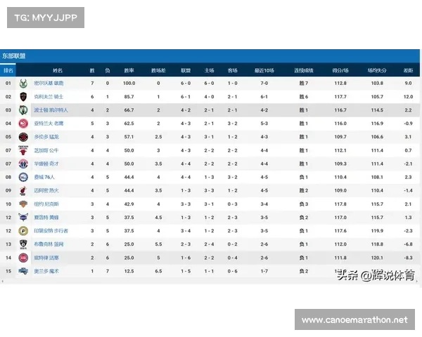 nba赛程1001无标题 nba赛程1001无标题