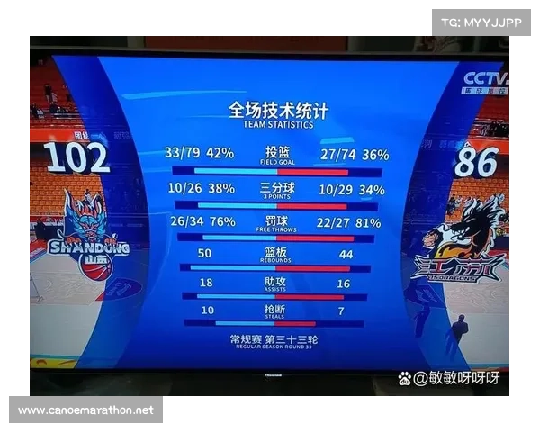 今天cba有赛事吗最新消息 今天cba有赛事吗最新消息