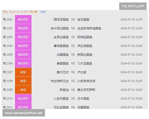 欧冠未来赛事预测